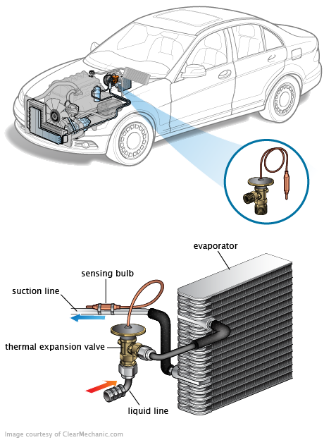 See P2662 repair manual